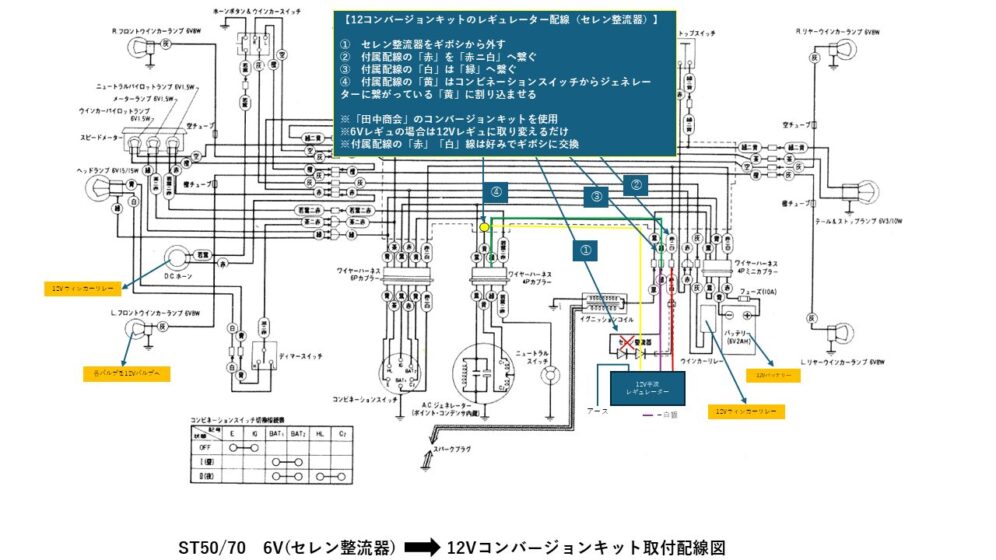 12Vコンバージョンキット取付配線図