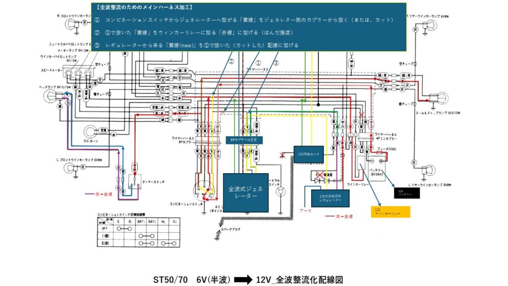 6V半波→12V全波配線図
