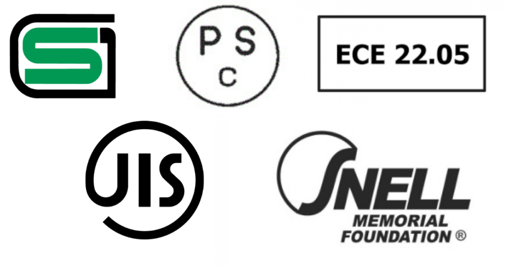 ヘルメットの安全規格